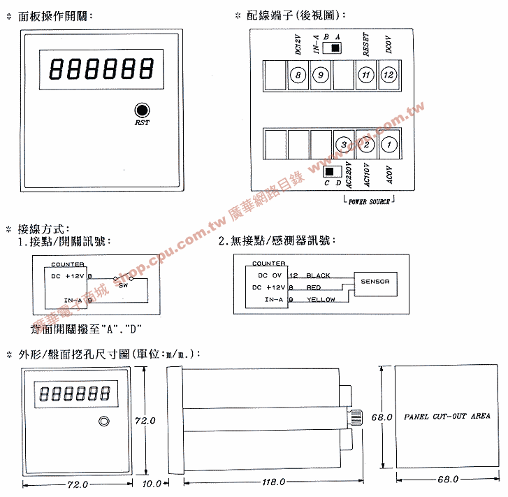 商品說明