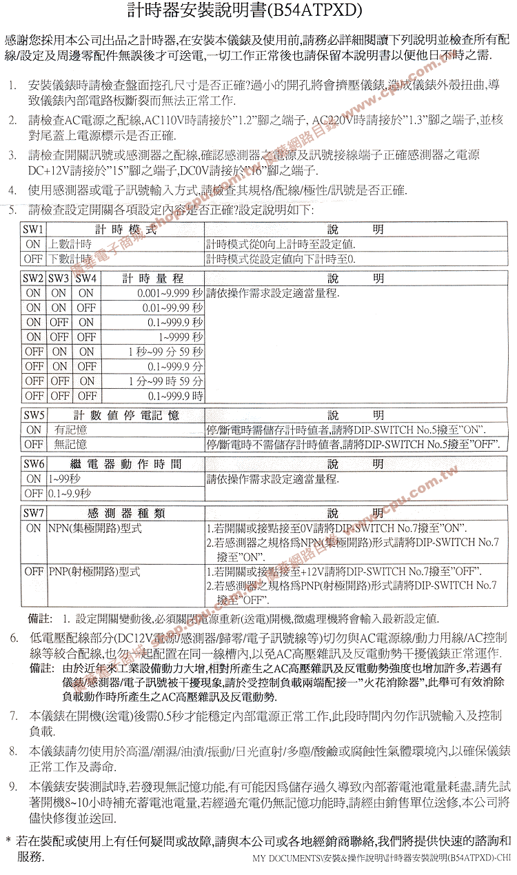 商品說明