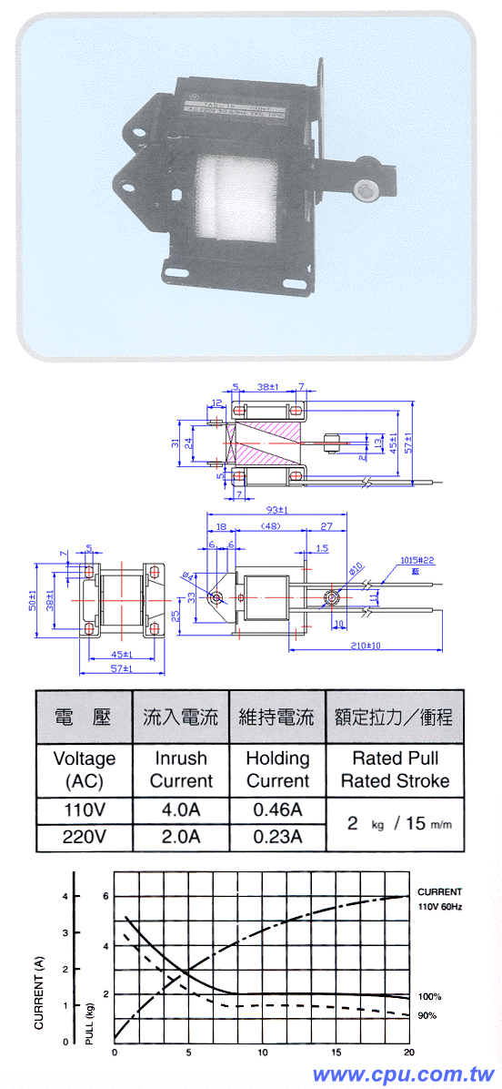 商品說明