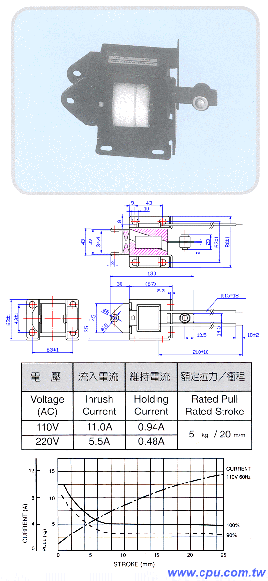 商品說明