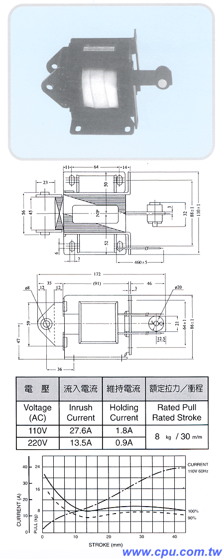 商品說明