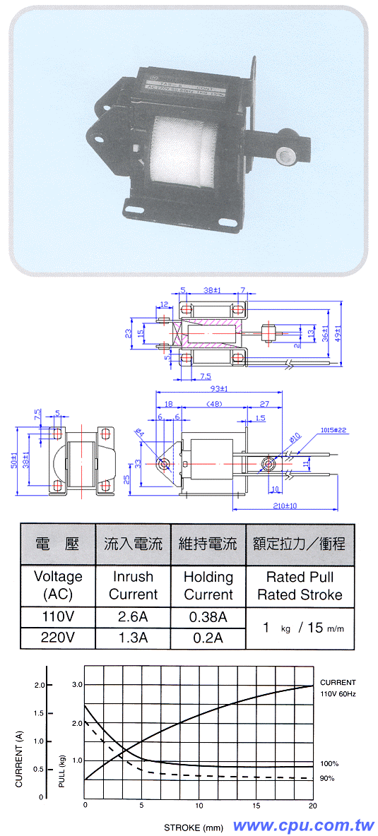 商品說明