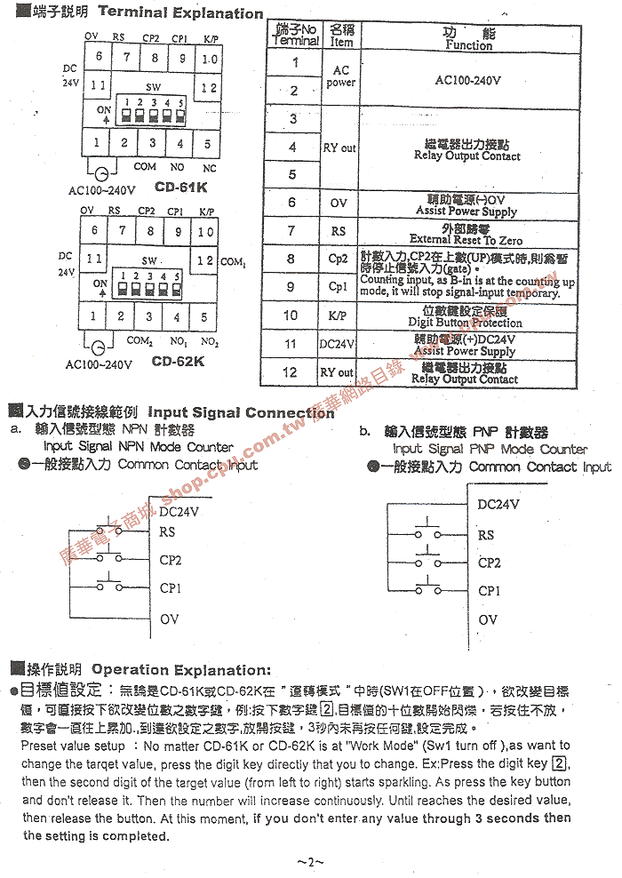 商品說明