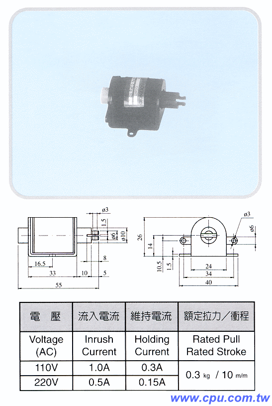 商品說明