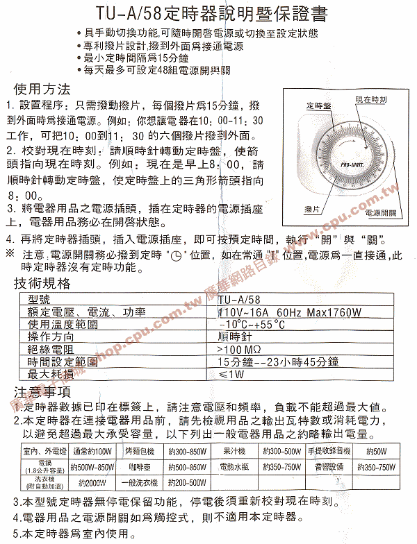 商品說明