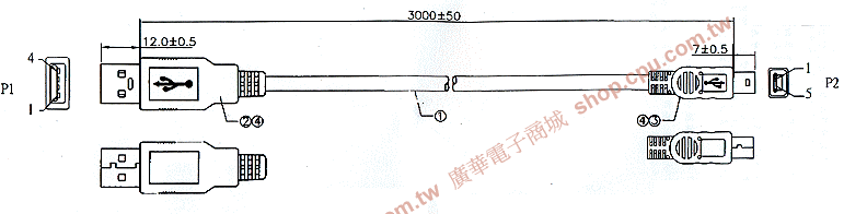 商品說明