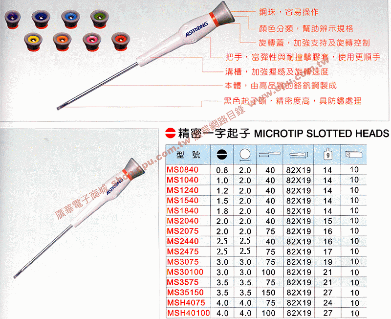 商品說明