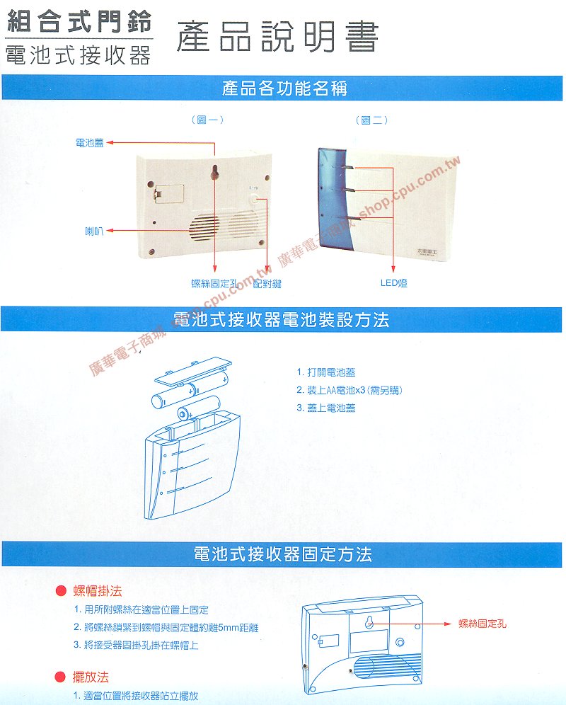 商品說明