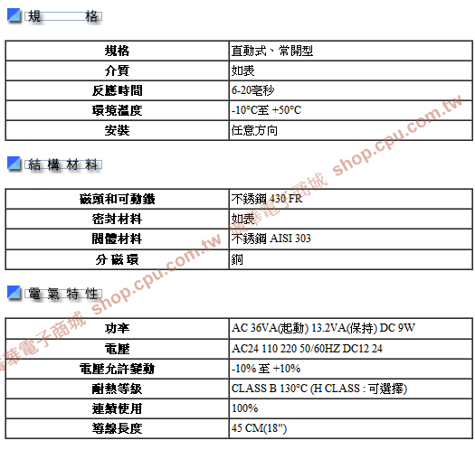 商品說明