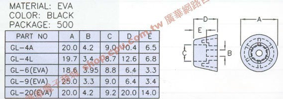 商品說明