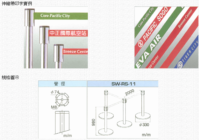 商品說明