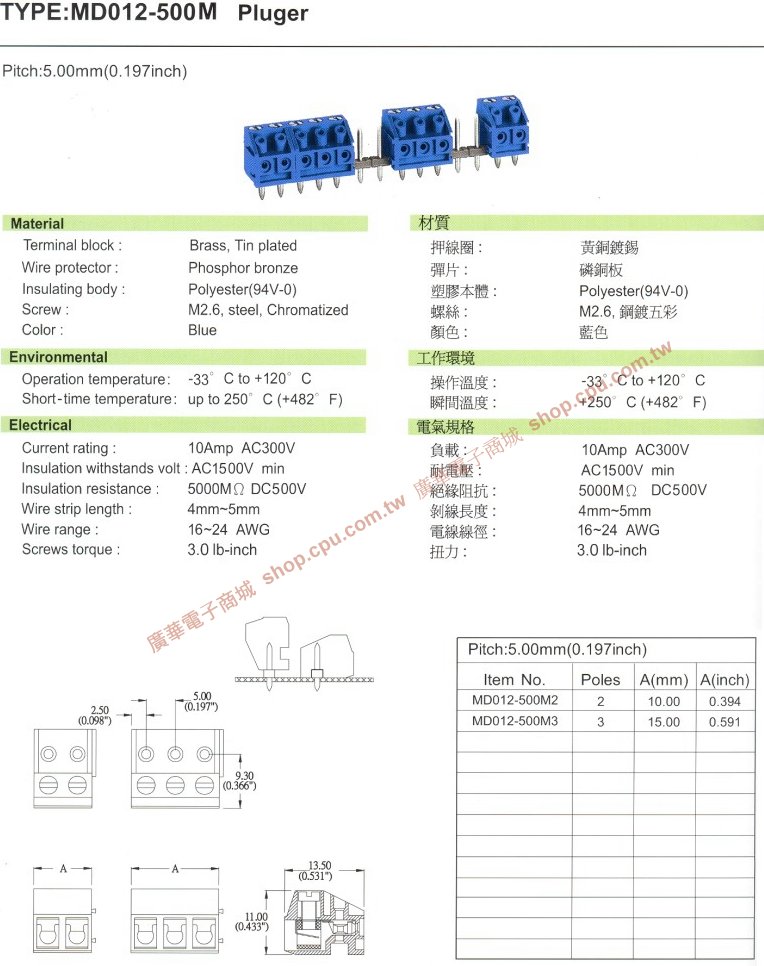 商品說明