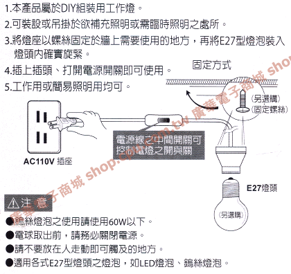 商品說明