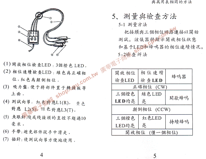 商品說明