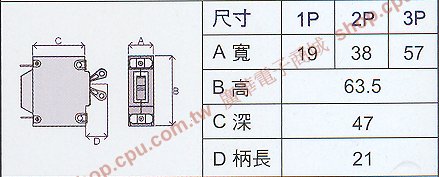 商品說明