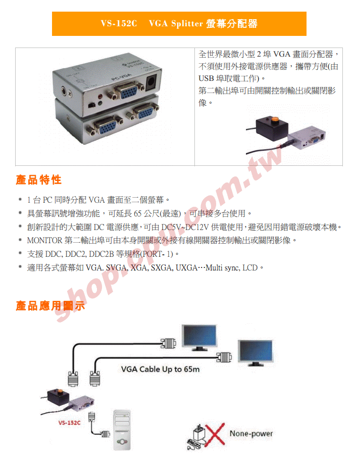 商品說明