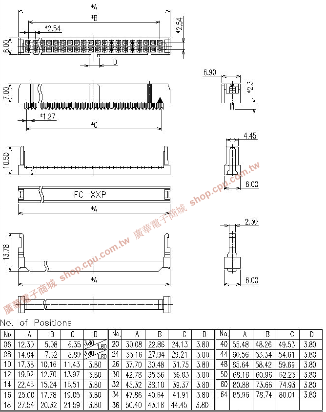 商品說明