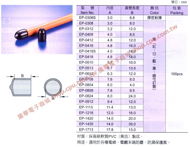 商品說明