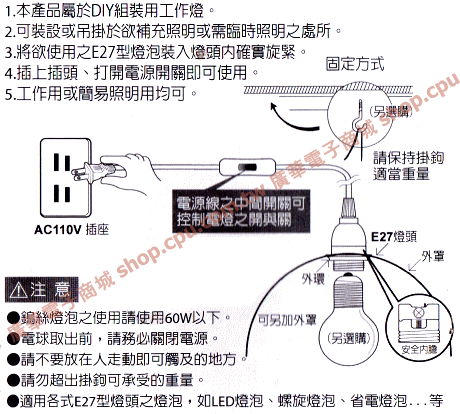 商品說明