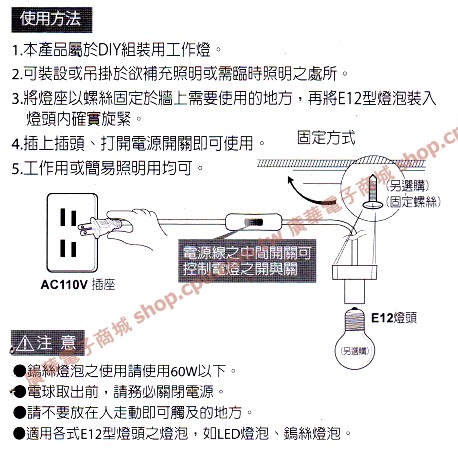 商品說明