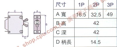 商品說明