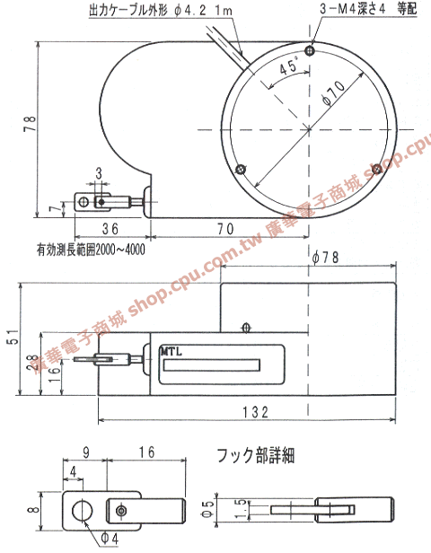 商品說明