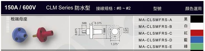 商品說明