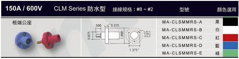 商品說明