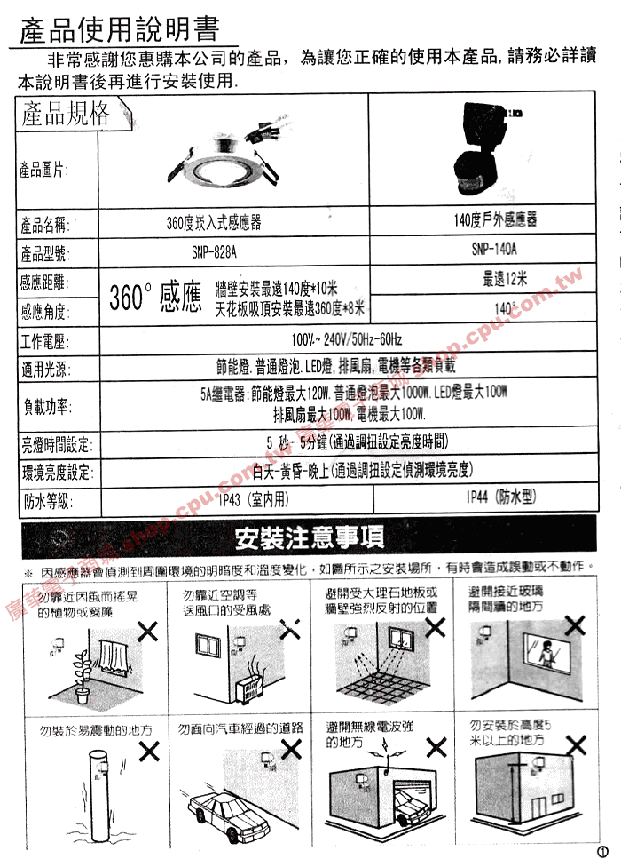 商品說明