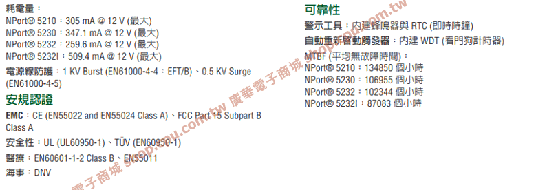 商品說明