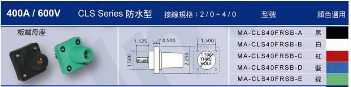 商品說明