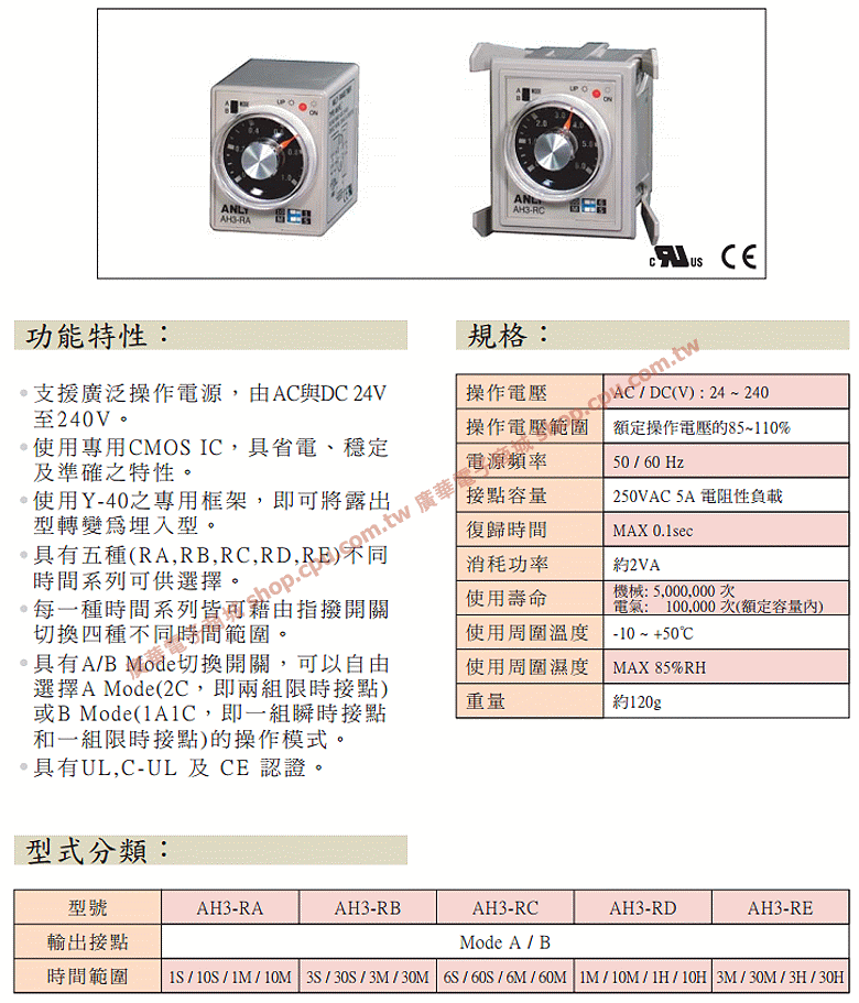 商品說明