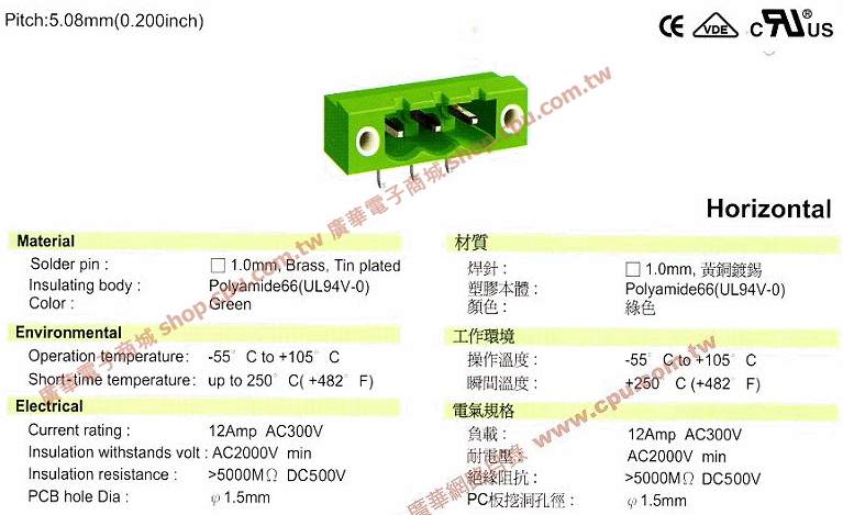 商品說明