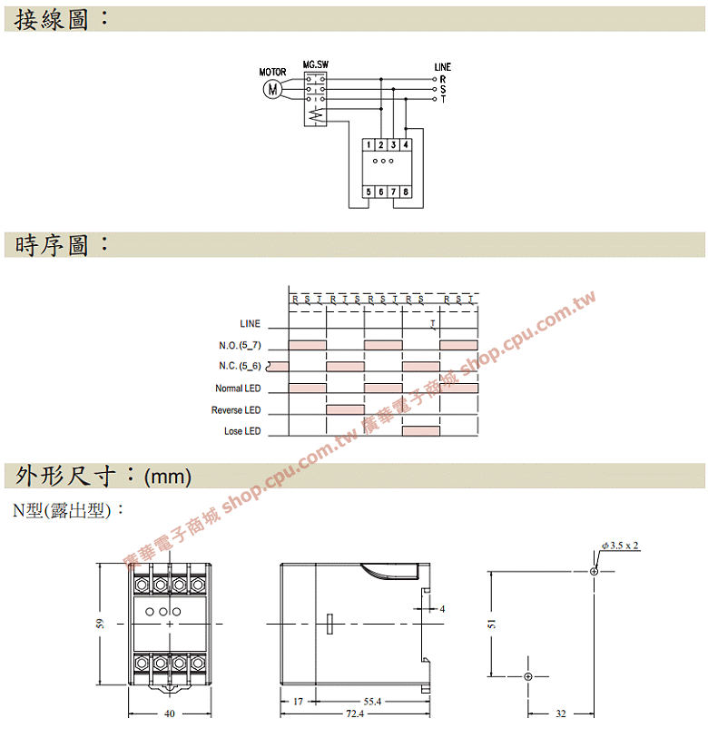 商品說明