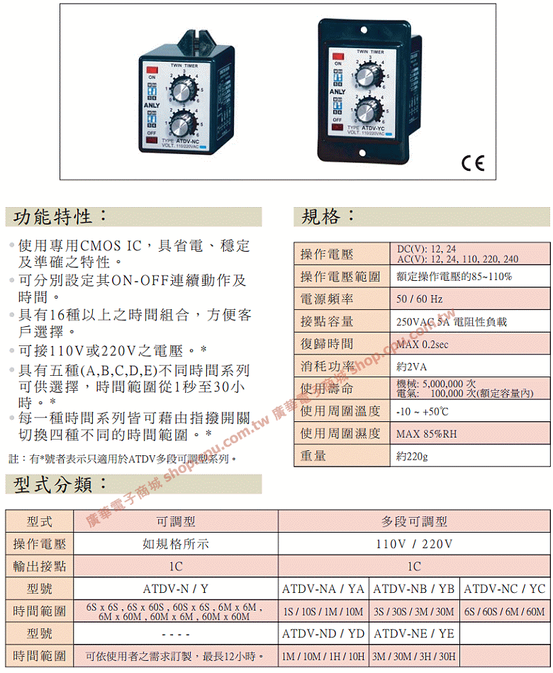 商品說明