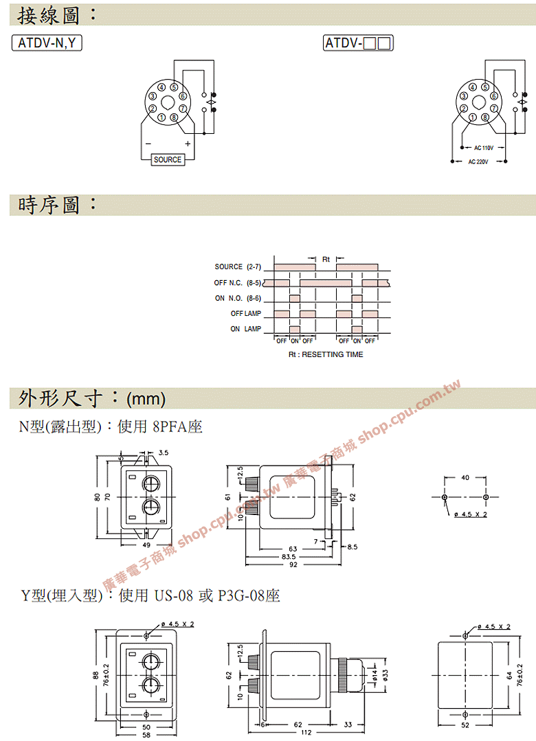 商品說明