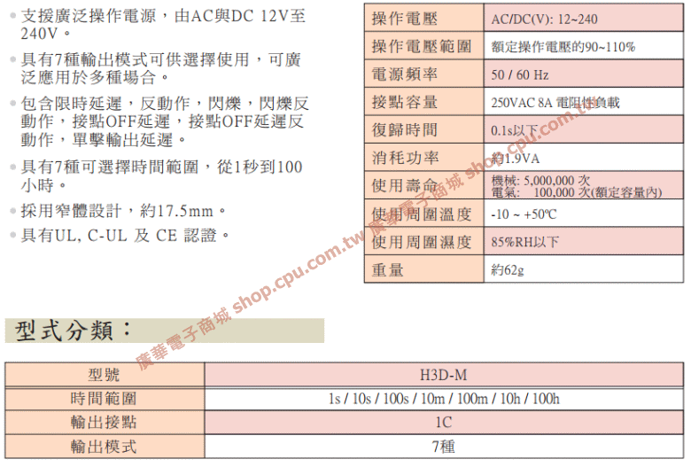 商品說明