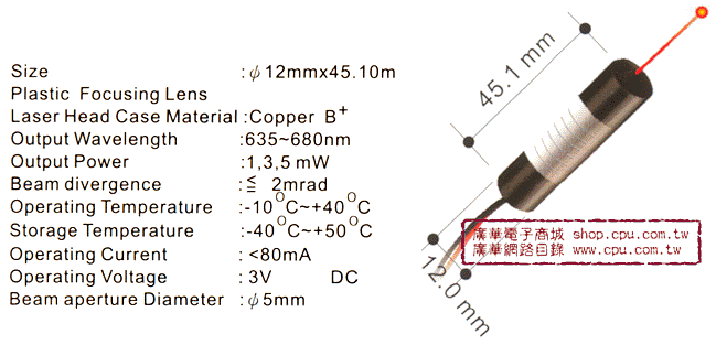 商品說明