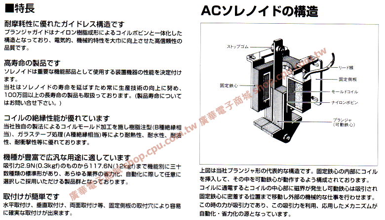 商品說明