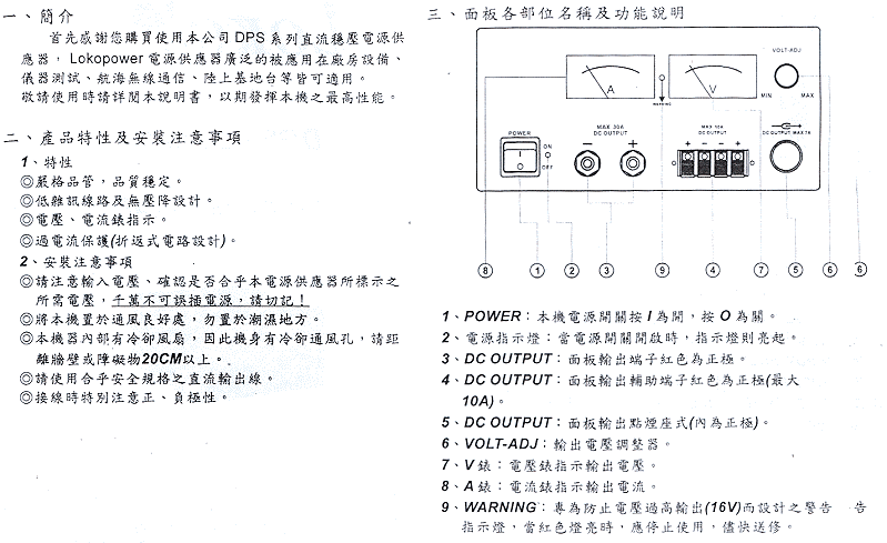 商品說明