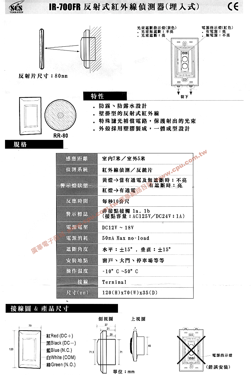 商品說明