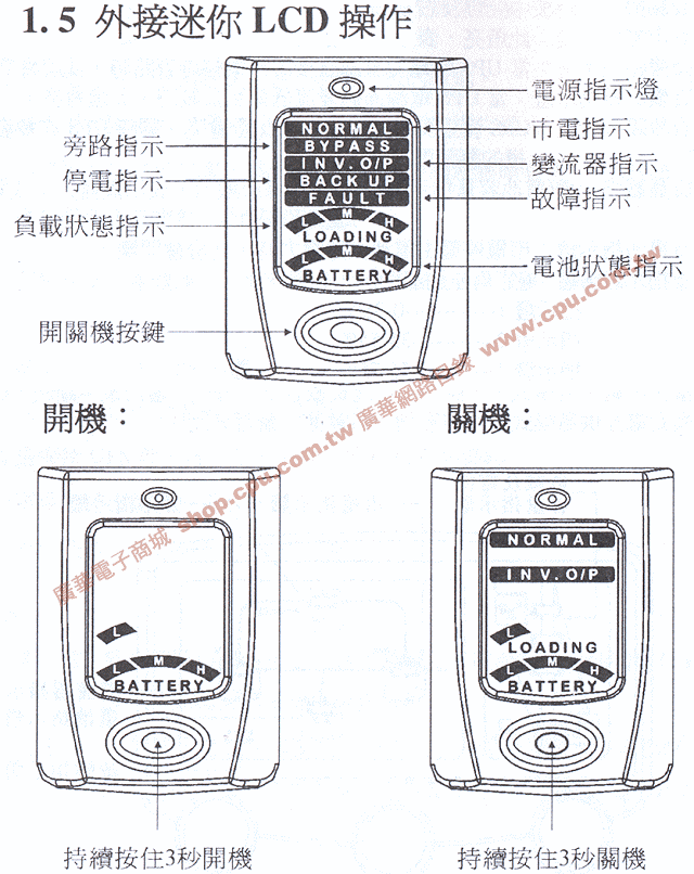 商品說明