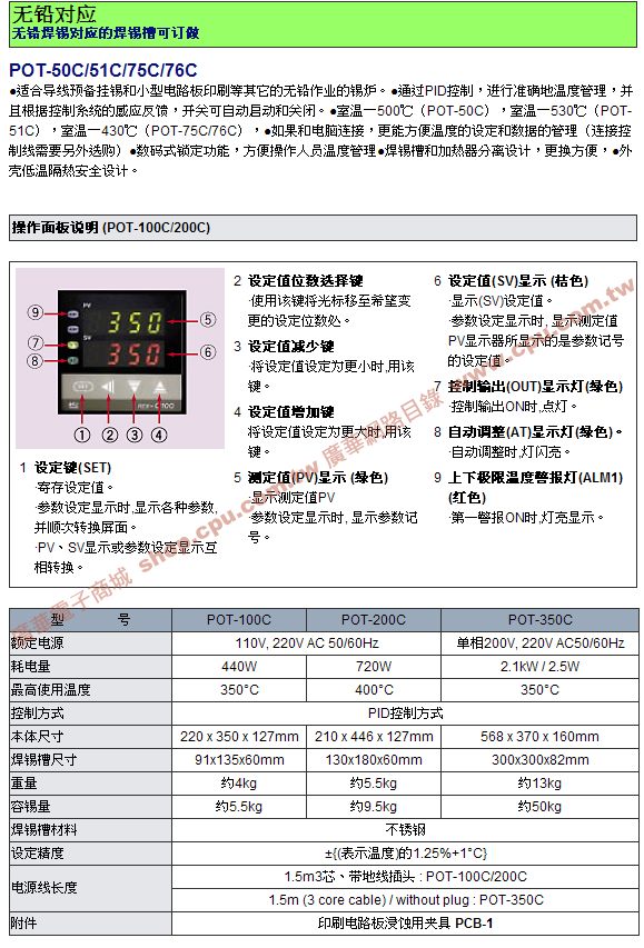 商品說明