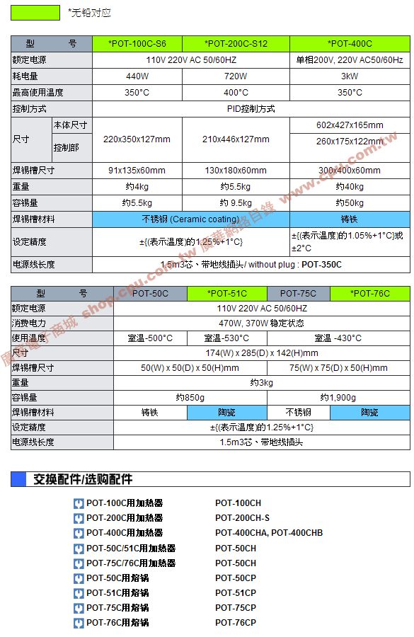 商品說明