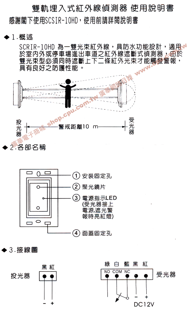 商品說明