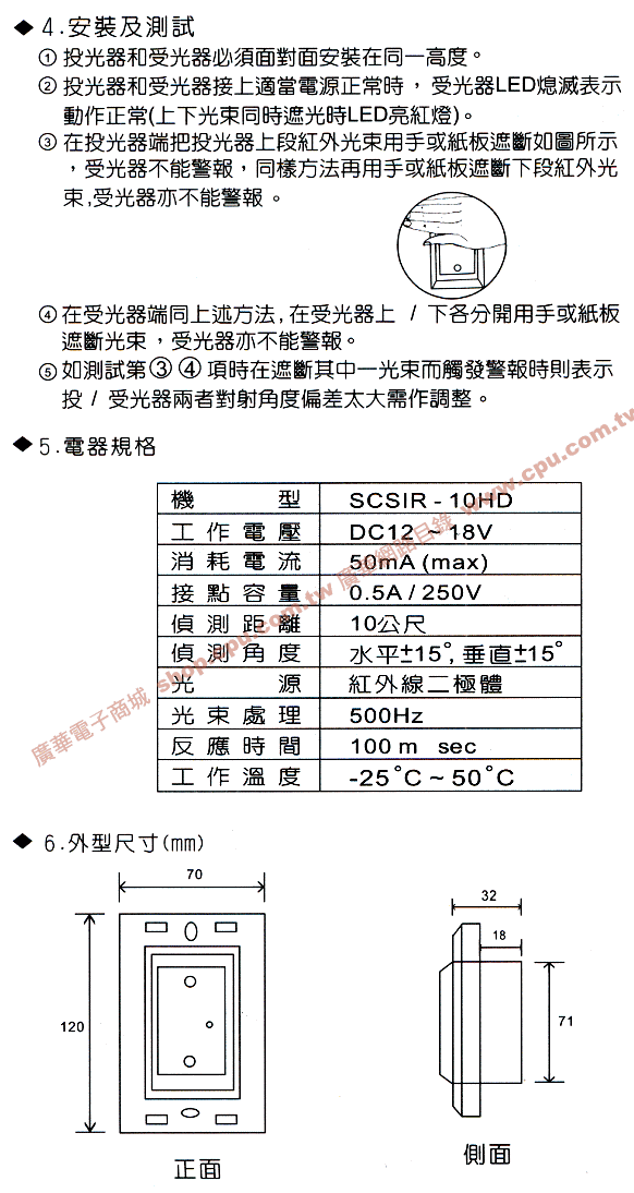 商品說明