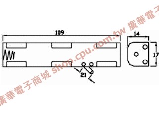 商品說明