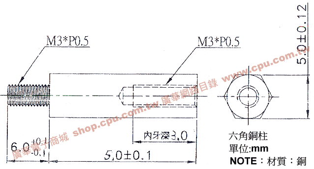 商品說明