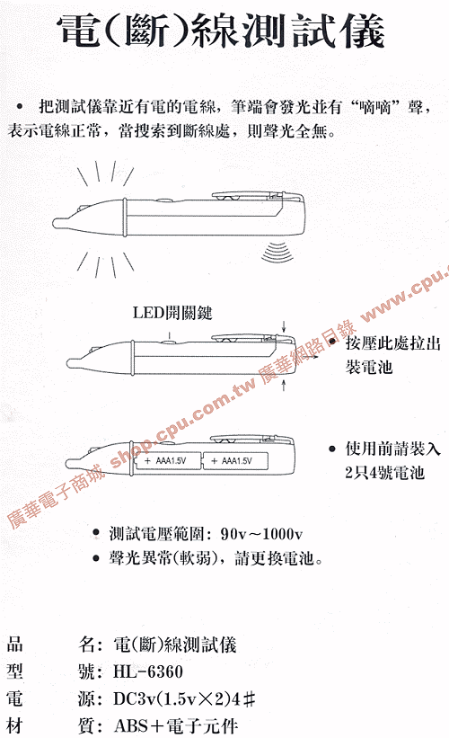 商品說明