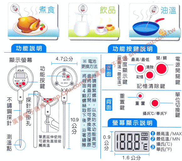 商品說明